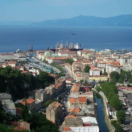 Ribarska *