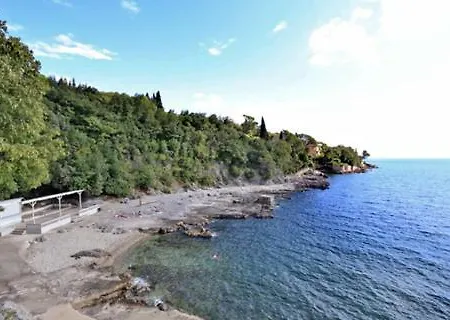 Ribarska